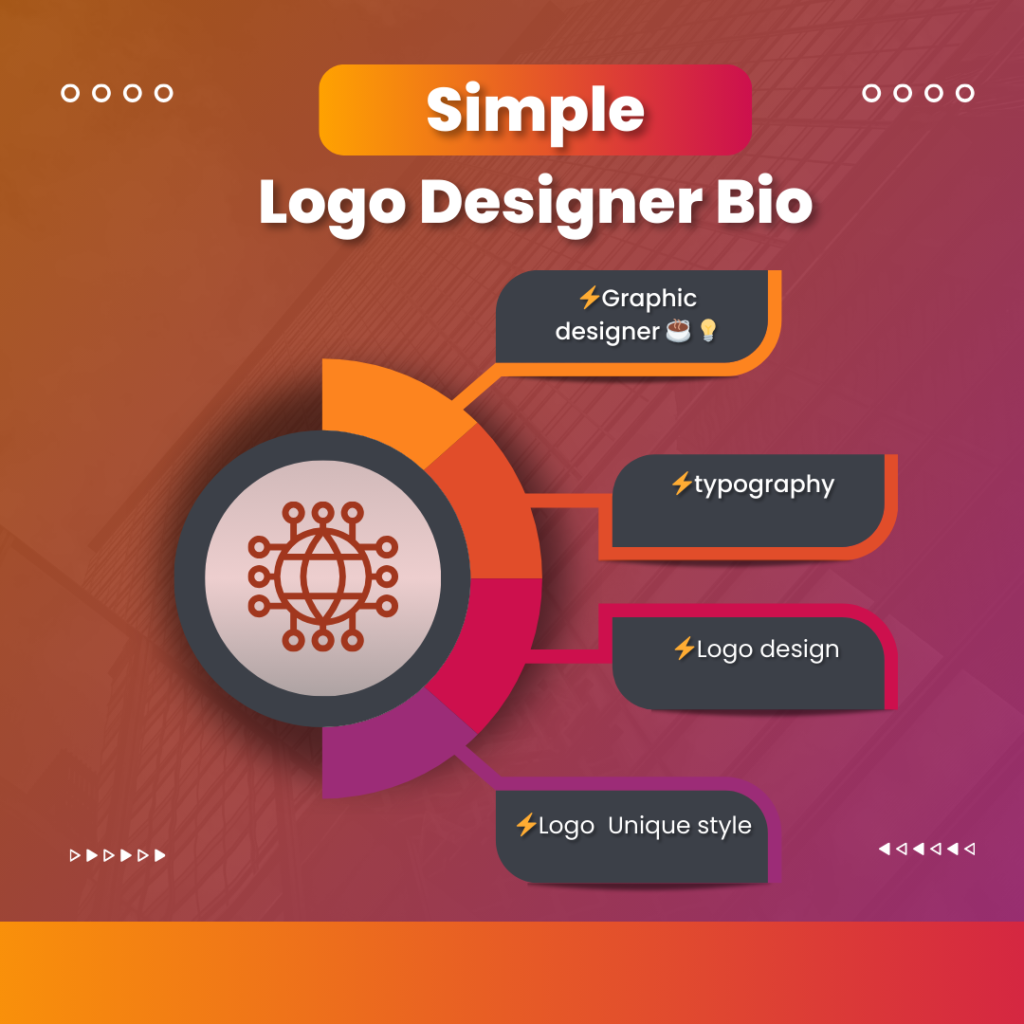 99+ Instagram Bio for logo Designer | Perfect Logo For Insta Success